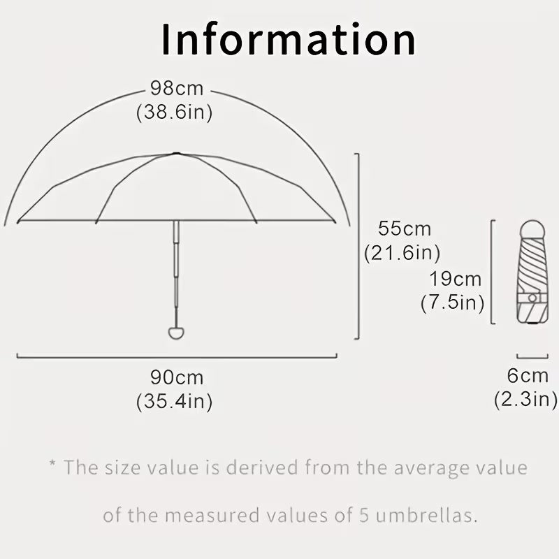 Umbrella - Custom